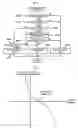 Fig. 05 - Motor vehicle and control method of motor vehicle