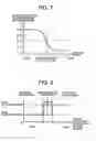 Fig. 07 - Air fuel ratio control apparatus for an internal combustion engine
