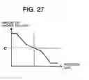 Fig. 23 - Air fuel ratio control apparatus for an internal combustion engine