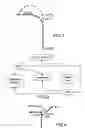 Fig. 02 - Method for selective filtering of an aircraft flight plan according to the operational needs