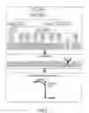 Fig. 03 - Method for selective filtering of an aircraft flight plan according to the operational needs