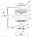 Fig. 01 - DISTANCE ESTIMATION METHOD FOR A MOVING OBJECT HAVING A CONSTRAINED VERTICAL PATH PROFILE