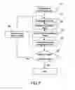 Fig. 06 - DISTANCE ESTIMATION METHOD FOR A MOVING OBJECT HAVING A CONSTRAINED VERTICAL PATH PROFILE