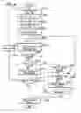 Fig. 06 - Vehicle stray determination apparatus and destination guide apparatus