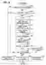 Fig. 09 - Vehicle stray determination apparatus and destination guide apparatus