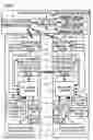 Fig. 02 - Position display apparatus