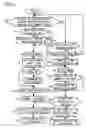 Fig. 03 - Position display apparatus