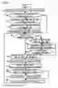Fig. 04 - Position display apparatus