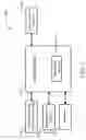 Fig. 02 - Personal navigation device
