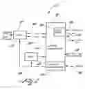 Fig. 03 - Message formatting system to improve GPS and IMU positional reporting for a vehicle