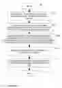 Fig. 08 - SYSTEMS AND METHODS FOR BASELINING AND REAL-TIME PCR DATA ANALYSIS