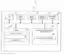 Fig. 01 - Information processing system using nucleotide sequence-related information