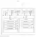 Fig. 03 - Information processing system using nucleotide sequence-related information