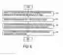 Fig. 07 - Information processing system using nucleotide sequence-related information