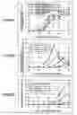 Fig. 44 - Non-contact condensation detecting method and non-contact condensation detecting apparatus
