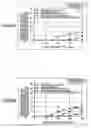 Fig. 45 - Non-contact condensation detecting method and non-contact condensation detecting apparatus