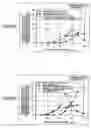 Fig. 46 - Non-contact condensation detecting method and non-contact condensation detecting apparatus