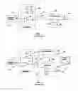 Fig. 02 - Method for pole-zero adjustment in radiation measurement systems