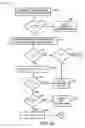 Fig. 06 - Apparatus state determination method and system