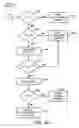 Fig. 07 - Apparatus state determination method and system