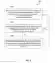 Fig. 07 - Method for maintaining a sample synopsis under arbitrary insertions and deletions