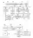 Fig. 02 - Event tracing with time stamp compression