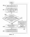 Fig. 06 - Event tracing with time stamp compression