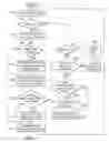 Fig. 07 - Event tracing with time stamp compression