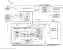 Fig. 01 - Method and system for variable scale time management for simulation environments