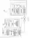 Fig. 05 - Method and system for variable scale time management for simulation environments