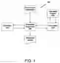 Fig. 02 - System and method for optimizing animal production based on dynamic nutrient information