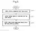 Fig. 06 - Timing analysis method and apparatus for enhancing accuracy of timing analysis and improving work efficiency thereof