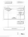 Fig. 03 - SIMULATING NEW INPUT DEVICES USING OLD INPUT DEVICES