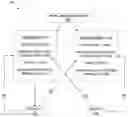 Fig. 01 - PROCESSING OF REDUCED-SET USER INPUT TEXT WITH SELECTED ONE OF MULTIPLE VOCABULARIES AND RESOLUTION MODALITIES