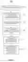Fig. 02 - METHOD OF ANALYZING CONVERSATIONAL TRANSCRIPTS