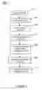 Fig. 03 - METHOD OF ANALYZING CONVERSATIONAL TRANSCRIPTS