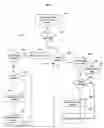 Fig. 01 - Retrieving and providing contextual information