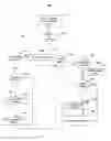 Fig. 06 - Retrieving and providing contextual information