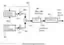 Fig. 01 - Dual-pulse excited linear prediction for speech coding