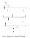 Fig. 07 - Dual-pulse excited linear prediction for speech coding