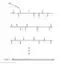 Fig. 08 - Dual-pulse excited linear prediction for speech coding