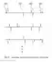 Fig. 09 - Dual-pulse excited linear prediction for speech coding