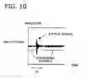 Fig. 11 - Apparatus and method for controlling audio-frame division