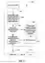 Fig. 07 - Automated speech recognition application testing