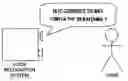 Fig. 01 - Audio Recognition System For Generating Response Audio by Using Audio Data Extracted