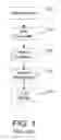 Fig. 02 - SYSTEM FOR CLASSIFICATION OF VOICE SIGNALS