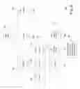 Fig. 08 - SYSTEM FOR CLASSIFICATION OF VOICE SIGNALS