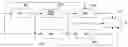Fig. 01 - Scalable encoding/decoding of audio signals