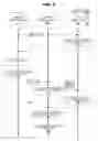 Fig. 06 - QUERY-RELATED OBJECT BASED NAVIGATION