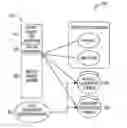 Fig. 01 - Process control segmentation of master data